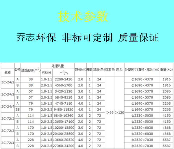 FD型微振屏閉式機械回轉(zhuǎn)除塵器